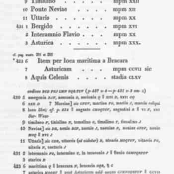 Click para ampliar. Pulsa en el nombre para ver la ficha. ITINERARIO ANTONINO, 6